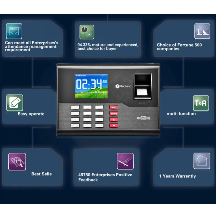 Realand A-C121 2.8 inch Color TFT Screen Fingerprint & RFID Time Attendance, USB Communication Office Time Attendance Clock, A-C121 Realand A-C121 2.8 inch Color TFT Screen Fingerprint & RFID Time Attendance, USB Communication Office Time Attendance Clock, A-C121